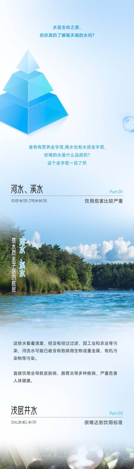 源文件下載【享設計】搜索編號：20760032783578889【凈水器科普推文】