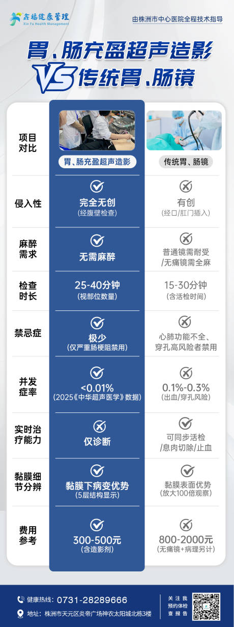 医疗科普对比展架