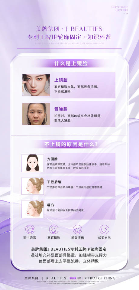 源文件下載【享設計】搜索編號：80210032633968210【輕醫美知識科普】