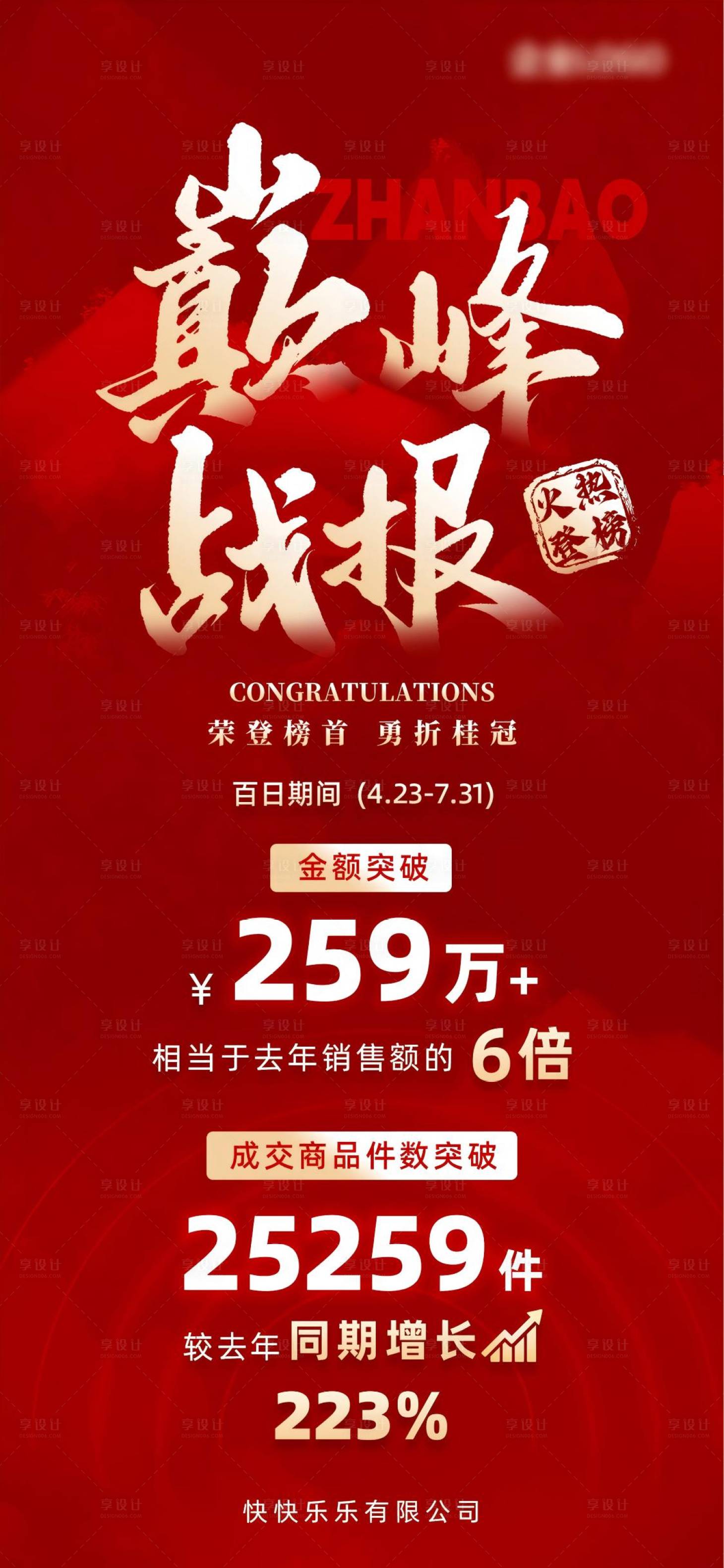 源文件下載【享設(shè)計(jì)】搜索編號(hào)：94510032473225466【企業(yè)銷售業(yè)績巔峰戰(zhàn)報(bào)】