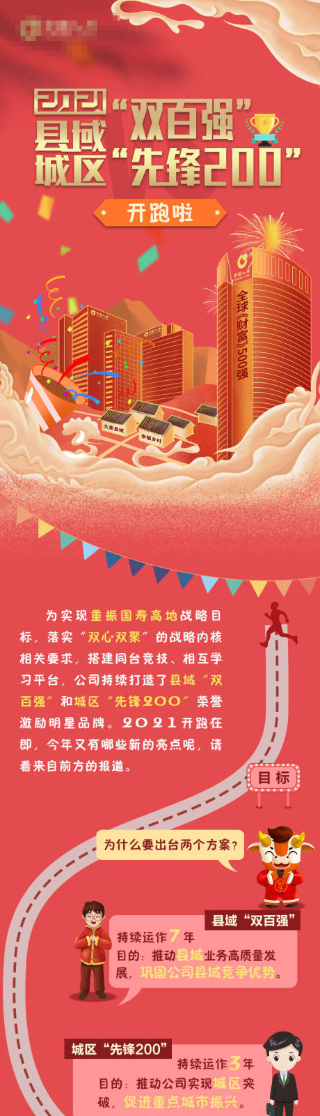 源文件下載【享設計】搜索編號：73450032607162532【國潮卡通推文長圖】
