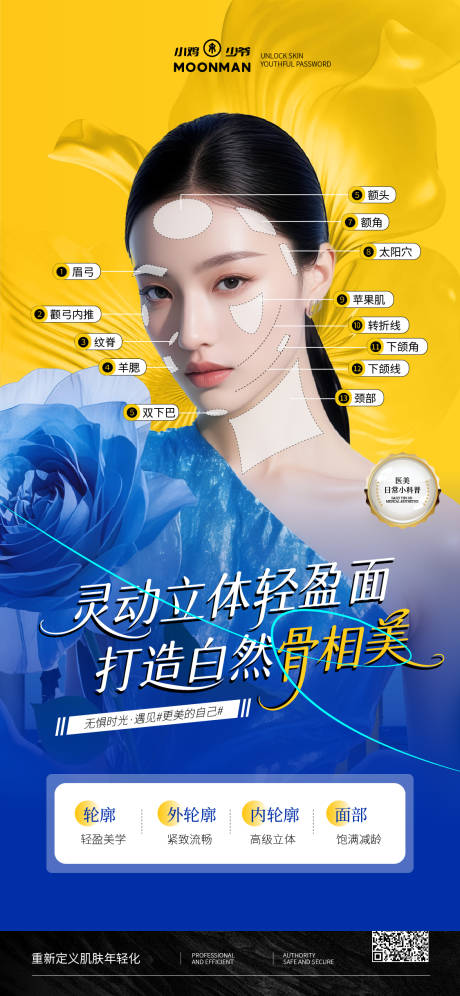 源文件下載【享設(shè)計(jì)】搜索編號：43140032519905379【醫(yī)美面部立體輪廓宣傳海報(bào)】