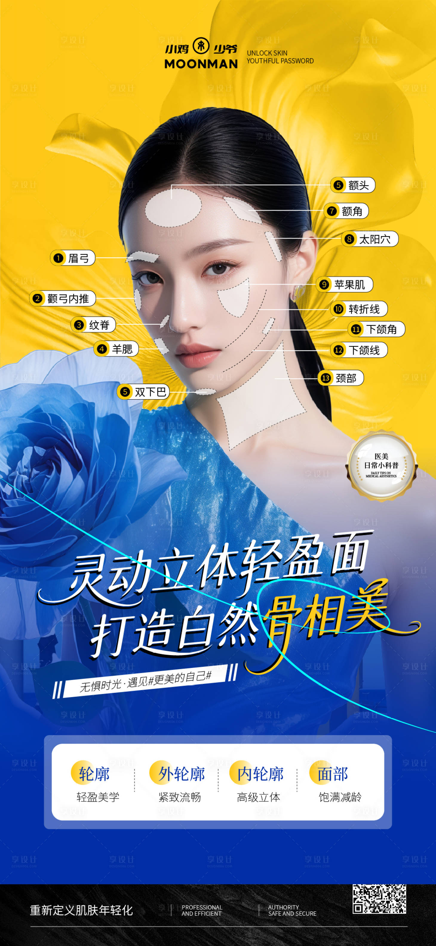 源文件下载【享设计】搜索编号：43140032519905379【医美面部立体轮廓宣传海报】