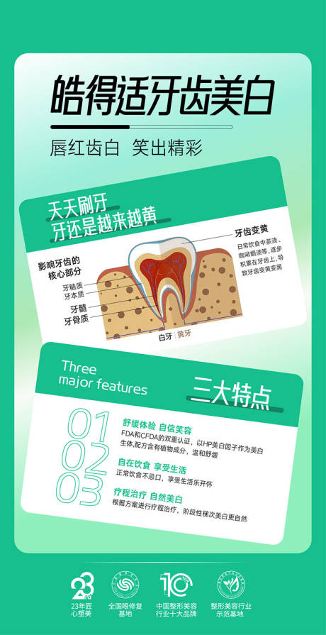 源文件下載【享設計】搜索編號：16260032810445321【口腔牙齒美白海報】