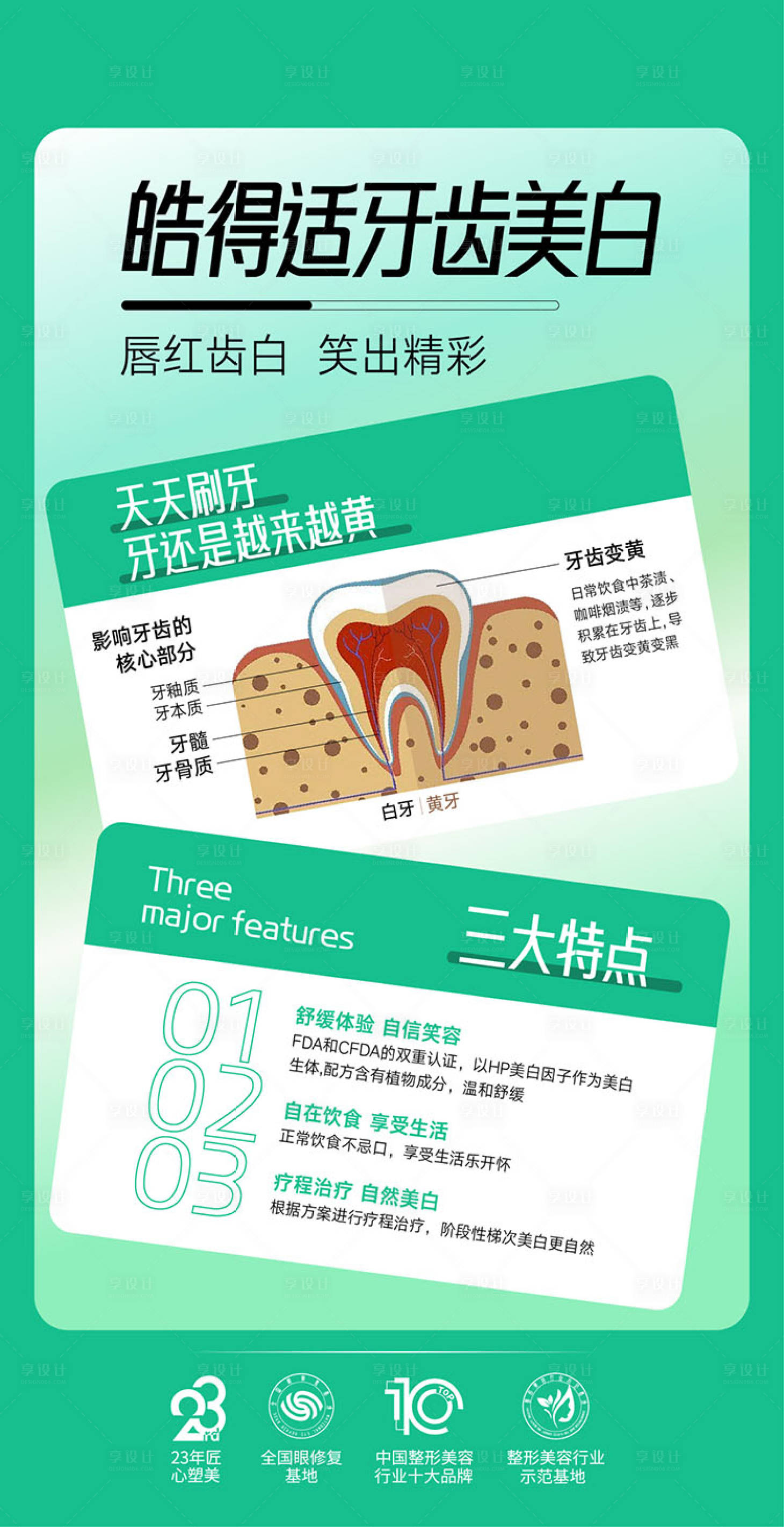 源文件下载【享设计】搜索编号：16260032810445321【口腔牙齿美白海报】