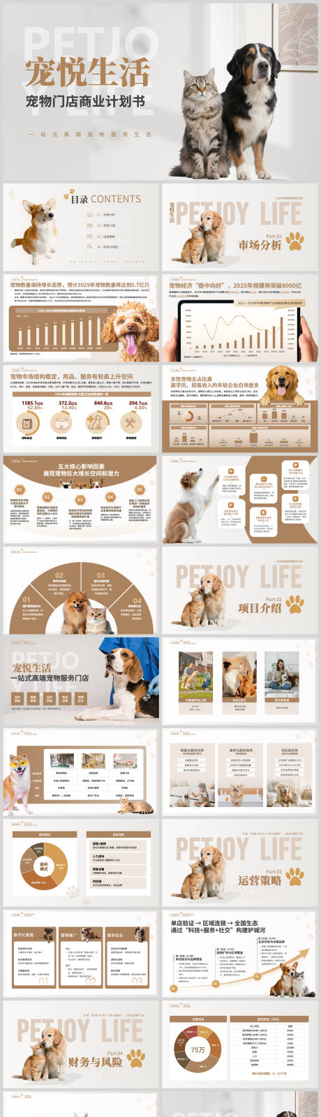 源文件下载【享设计】搜索编号：96300032376831219【宠物门店商业计划书】