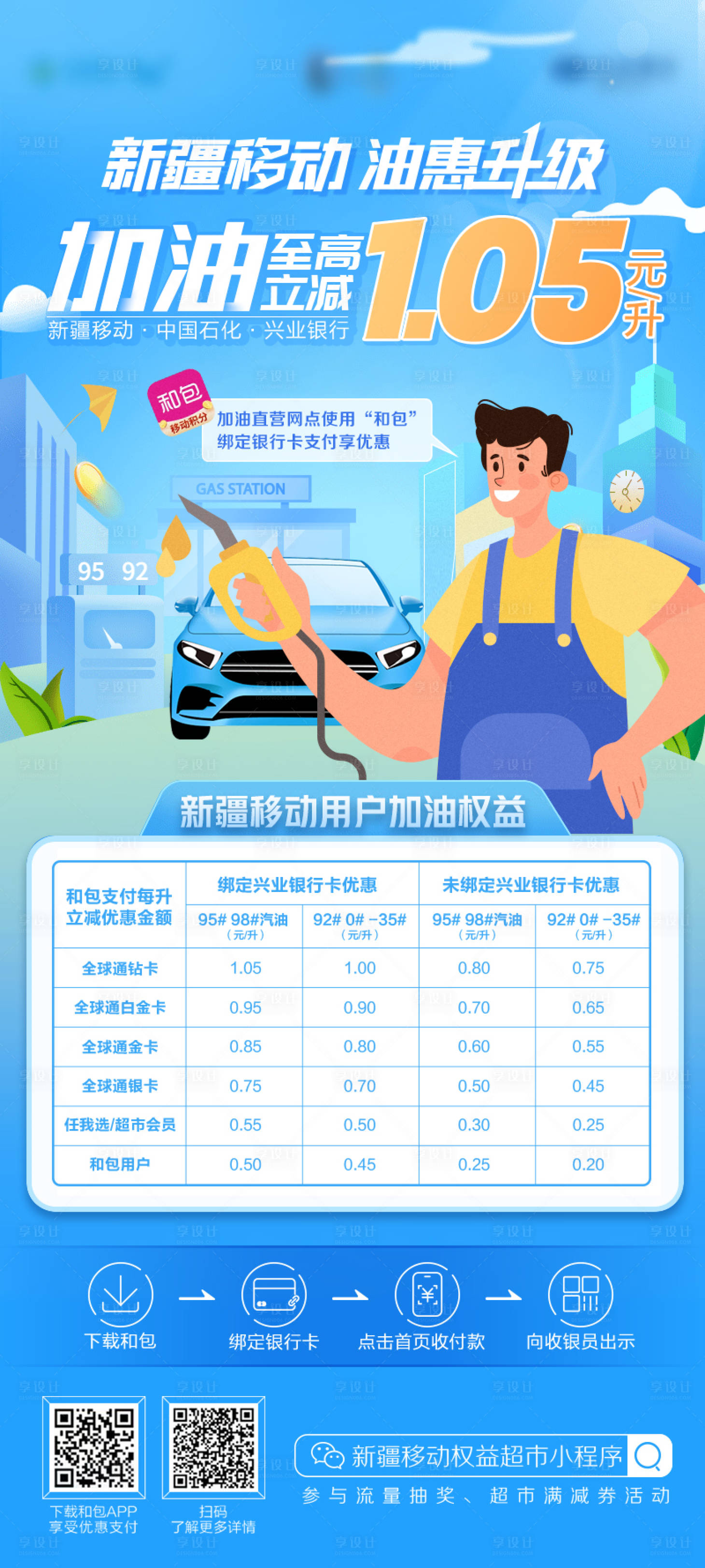 源文件下載【享設計】搜索編號：73140032374255985【移動加油權益海報】