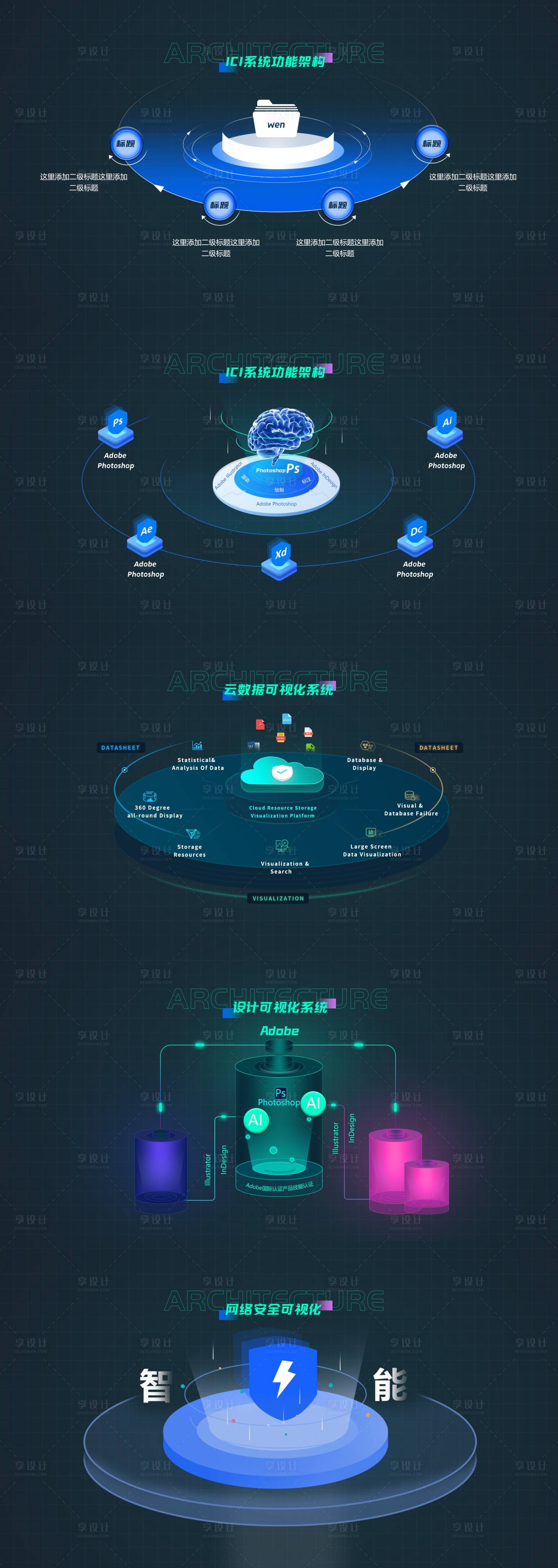 源文件下載【享設計】搜索編號：66780032648033273【數據可視化界面設計】