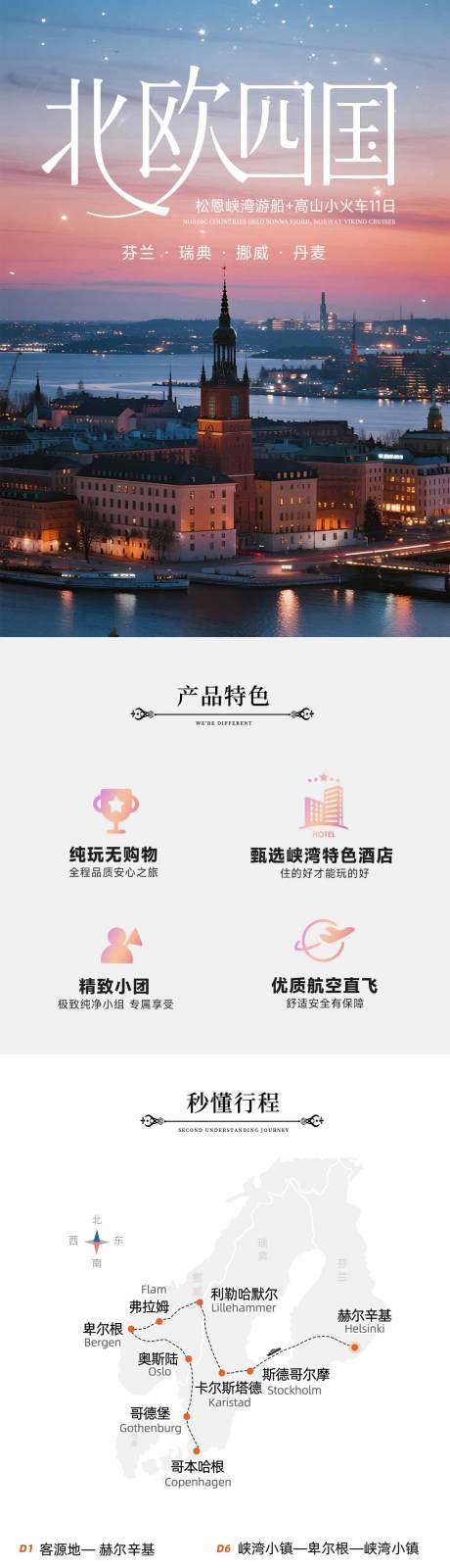 源文件下載【享設計】搜索編號：92940032494279857【北歐四國旅游詳情長圖】