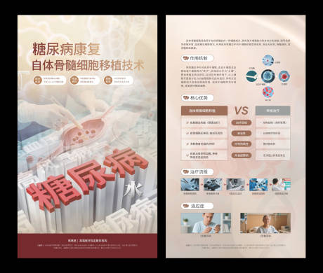 源文件下載【享設計】搜索編號：10330032491509479【糖尿病細胞治療技術單頁】