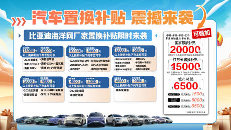 源文件下载【享设计】搜索编号：65120032292045609【汽车置换补贴政策背景板】