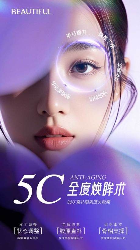 源文件下載【享設計】搜索編號：95050032481118033【5C眼周膠原灌注】