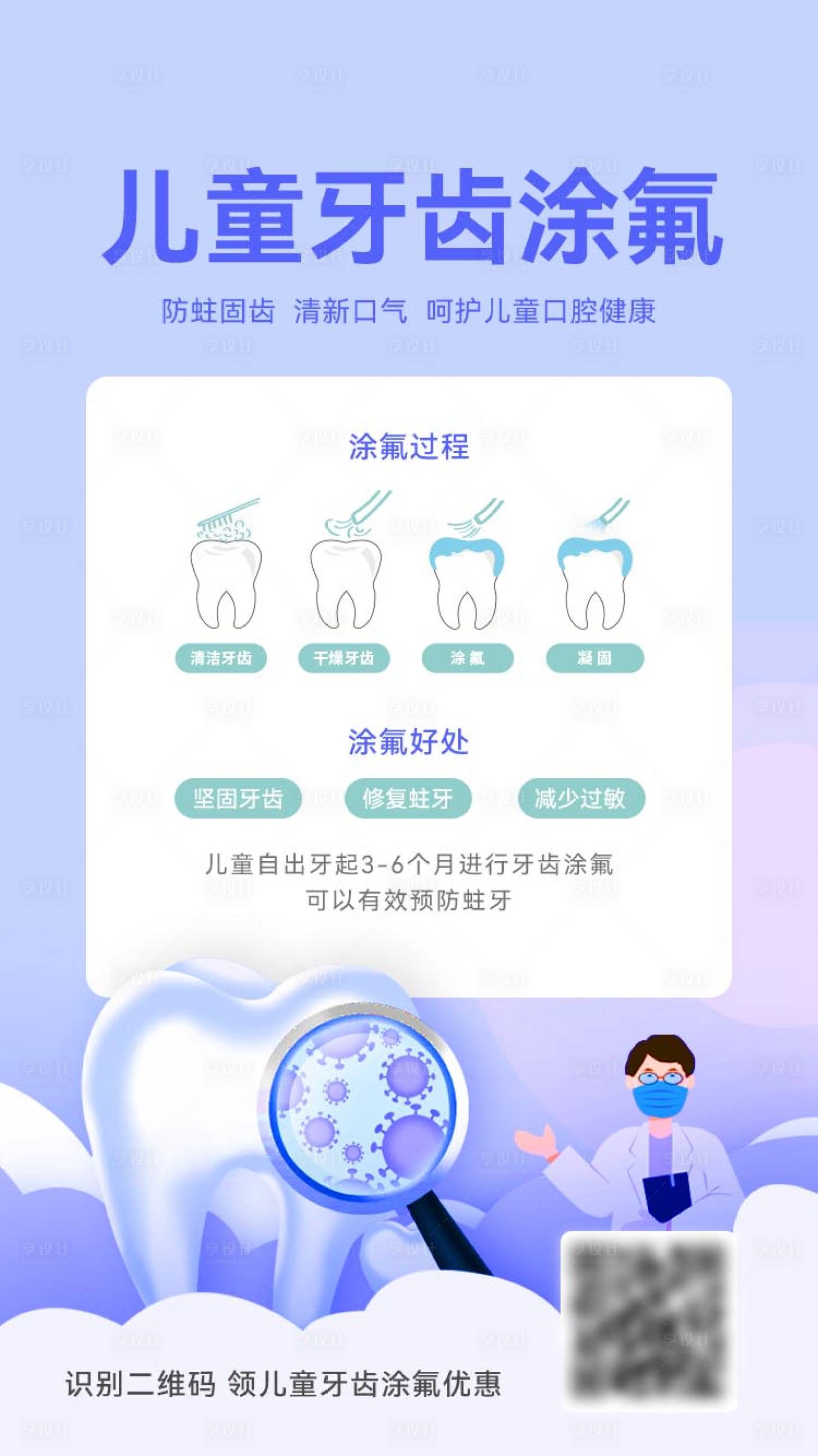 源文件下載【享設計】搜索編號：99350032518843484【兒童牙齒涂氟口腔海報】