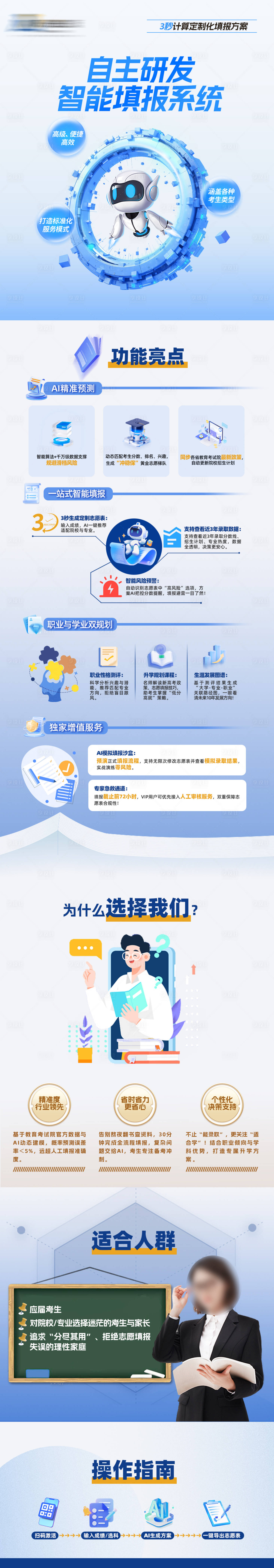 源文件下载【享设计】搜索编号：10960032784131755【智能系统长图】