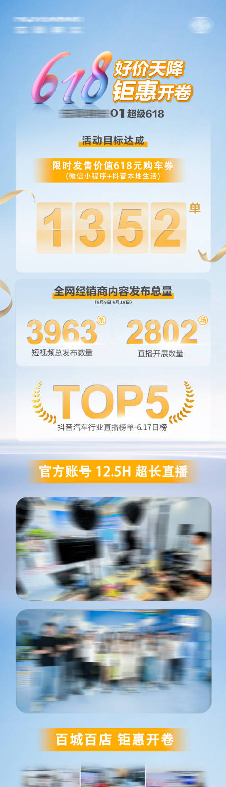 源文件下載【享設(shè)計(jì)】搜索編號(hào)：51630032503884183【618汽車直播總結(jié)長(zhǎng)圖】