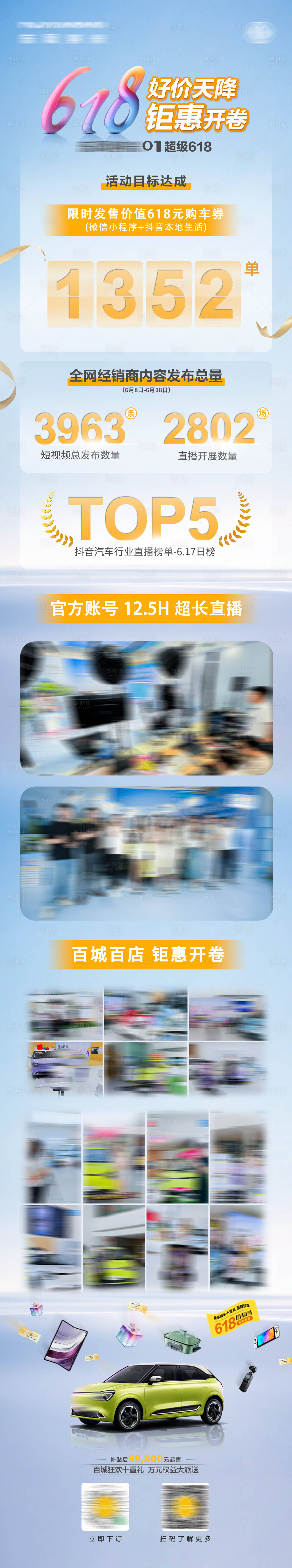 源文件下载【享设计】搜索编号：51630032503884183【618汽车直播总结长图】