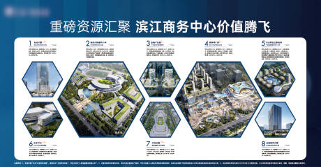 地产设计学区房商务配套海报展板