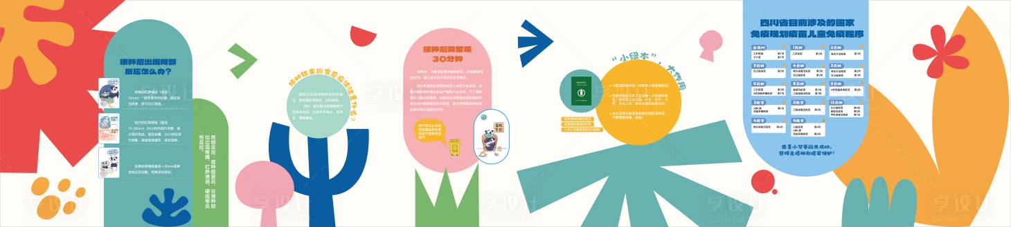 源文件下载【享设计】搜索编号：23950032591242082【儿童医院墙面设计】