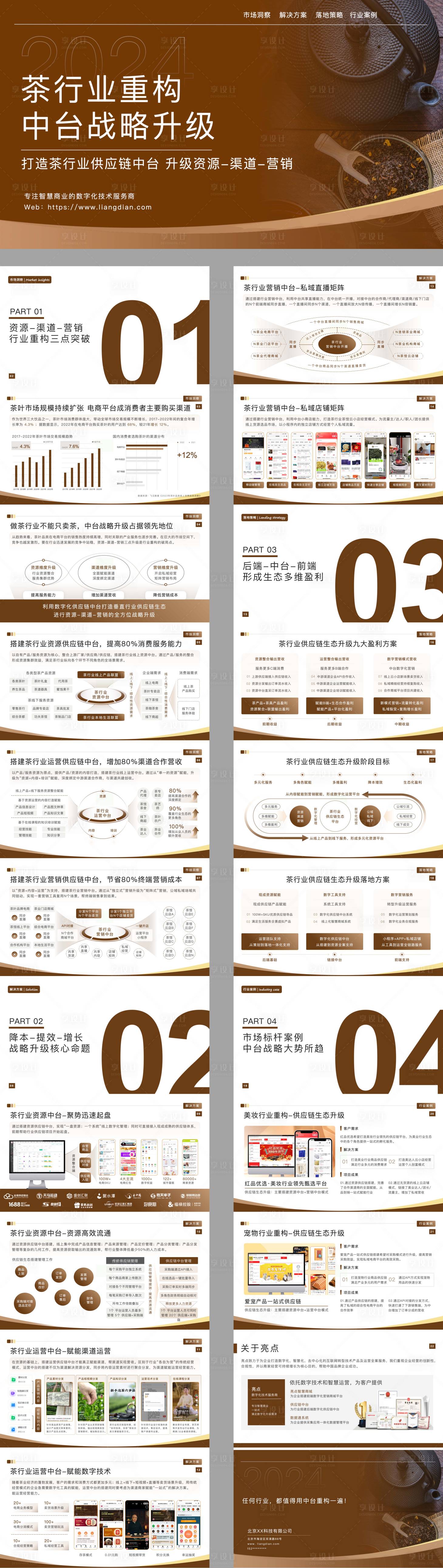 源文件下载【享设计】搜索编号：21950032745507295【棕色茶行业战略分析PPT】