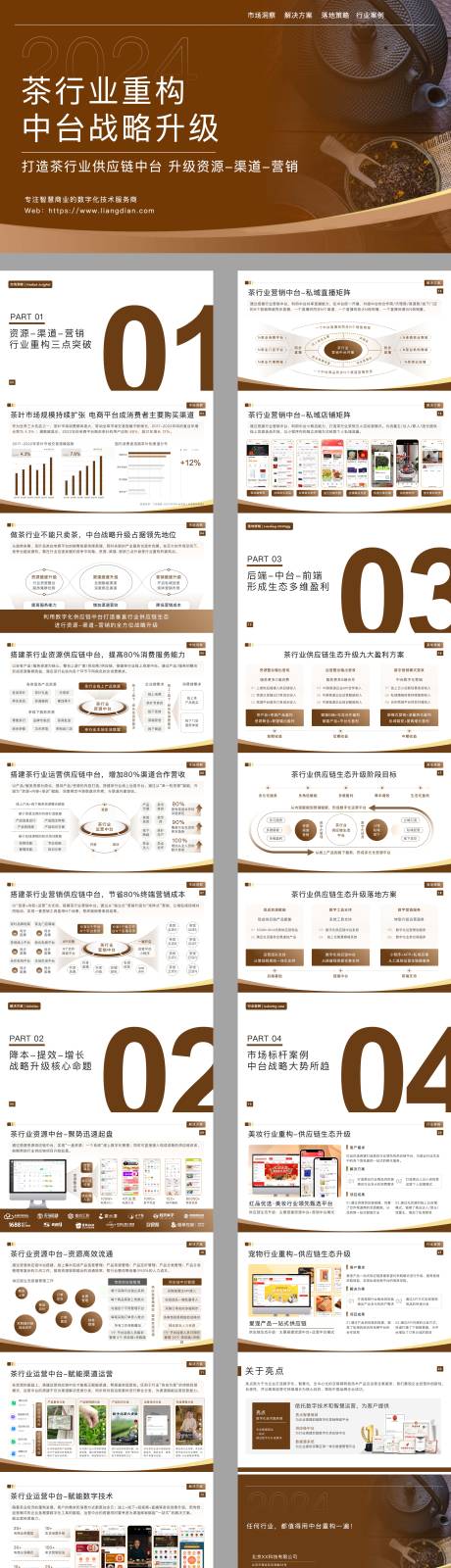 棕色茶行业战略分析PPT
