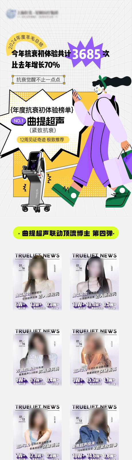 源文件下載【享設(shè)計】搜索編號：28280032443082754【曲提美業(yè)光電醫(yī)美海報】