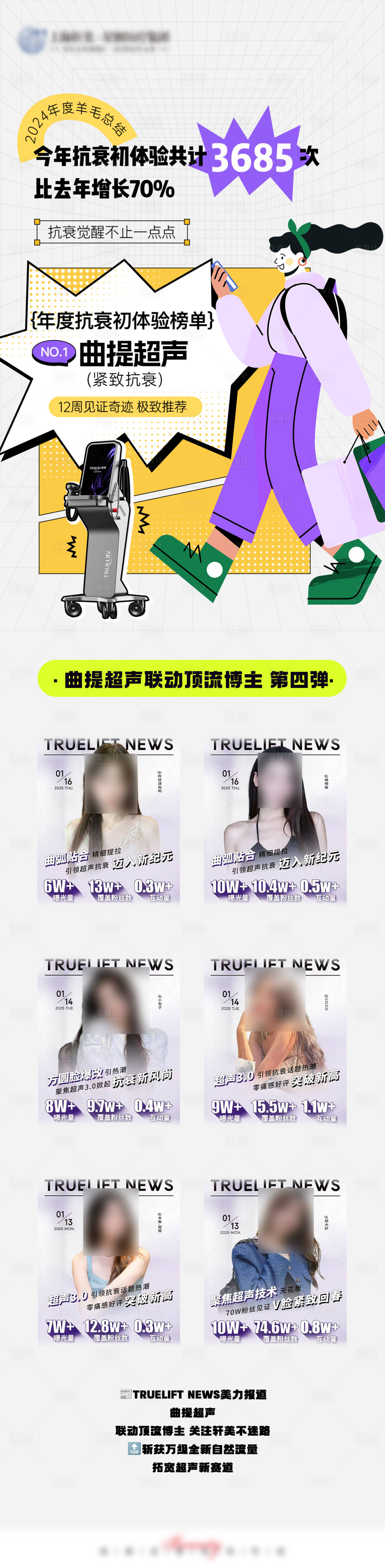 源文件下载【享设计】搜索编号：28280032443082754【曲提美业光电医美海报】