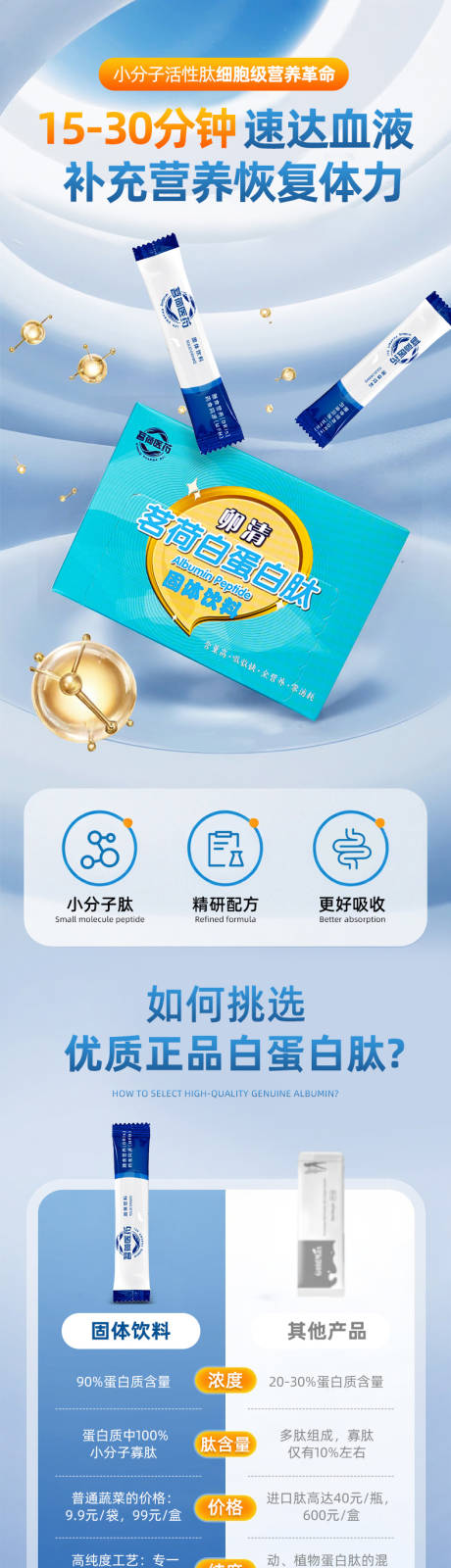 源文件下載【享設(shè)計】搜索編號：39020032576264144【蛋白肽固體飲料詳情頁】