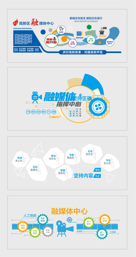源文件下载【享设计】搜索编号：35050032599134023【融媒体新闻文化墙】