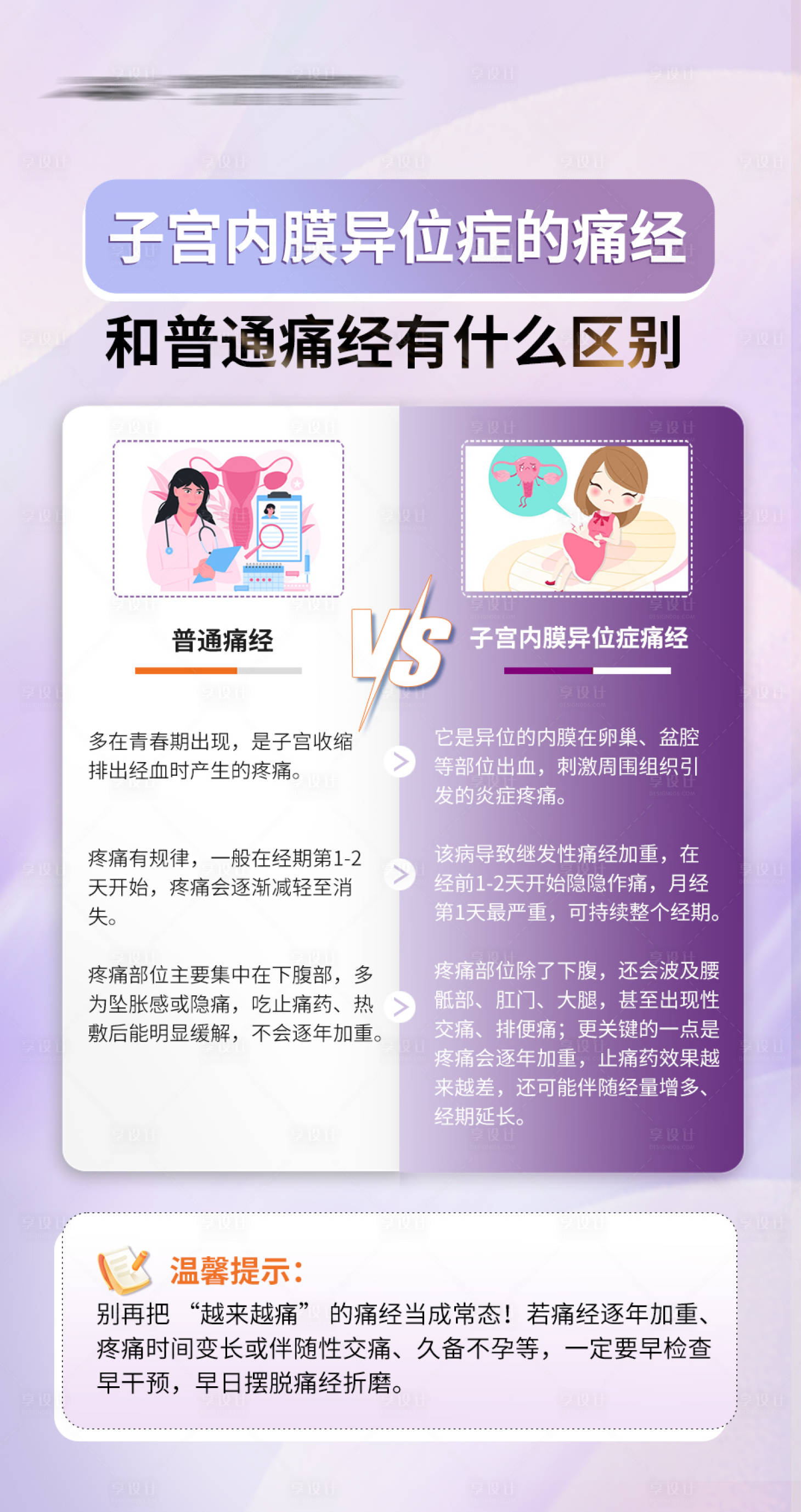 源文件下载【享设计】搜索编号：97060032788928805【痛经】