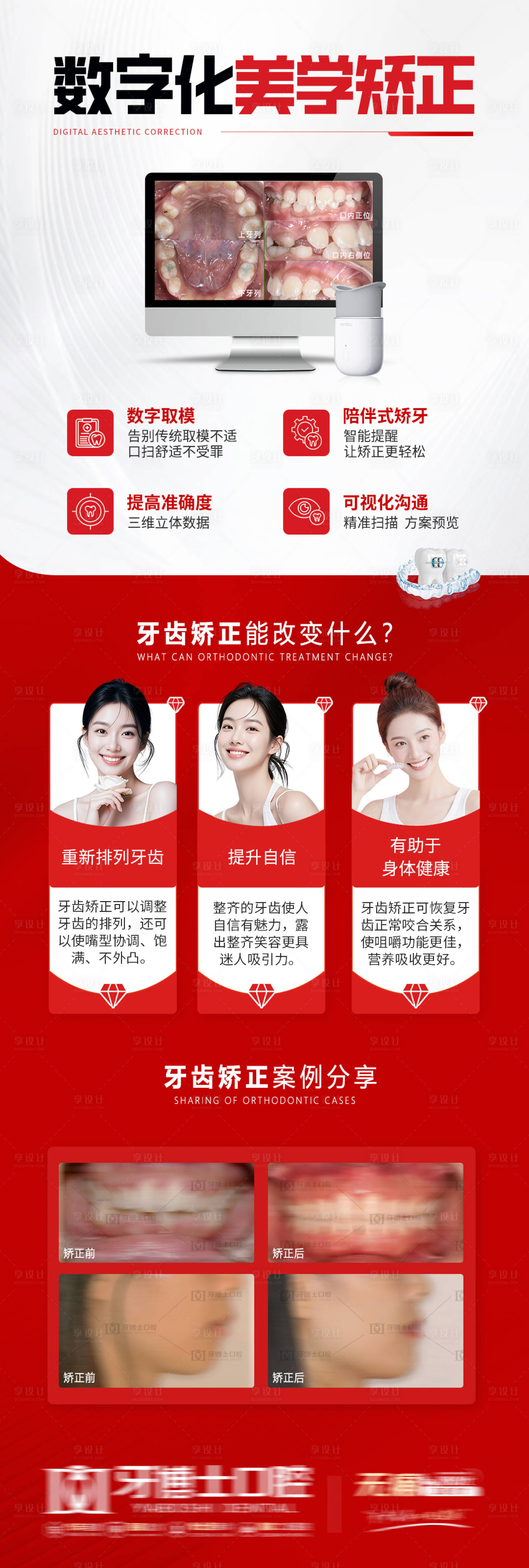 源文件下载【享设计】搜索编号：96820032734672636【数字化美学矫正详情长图】