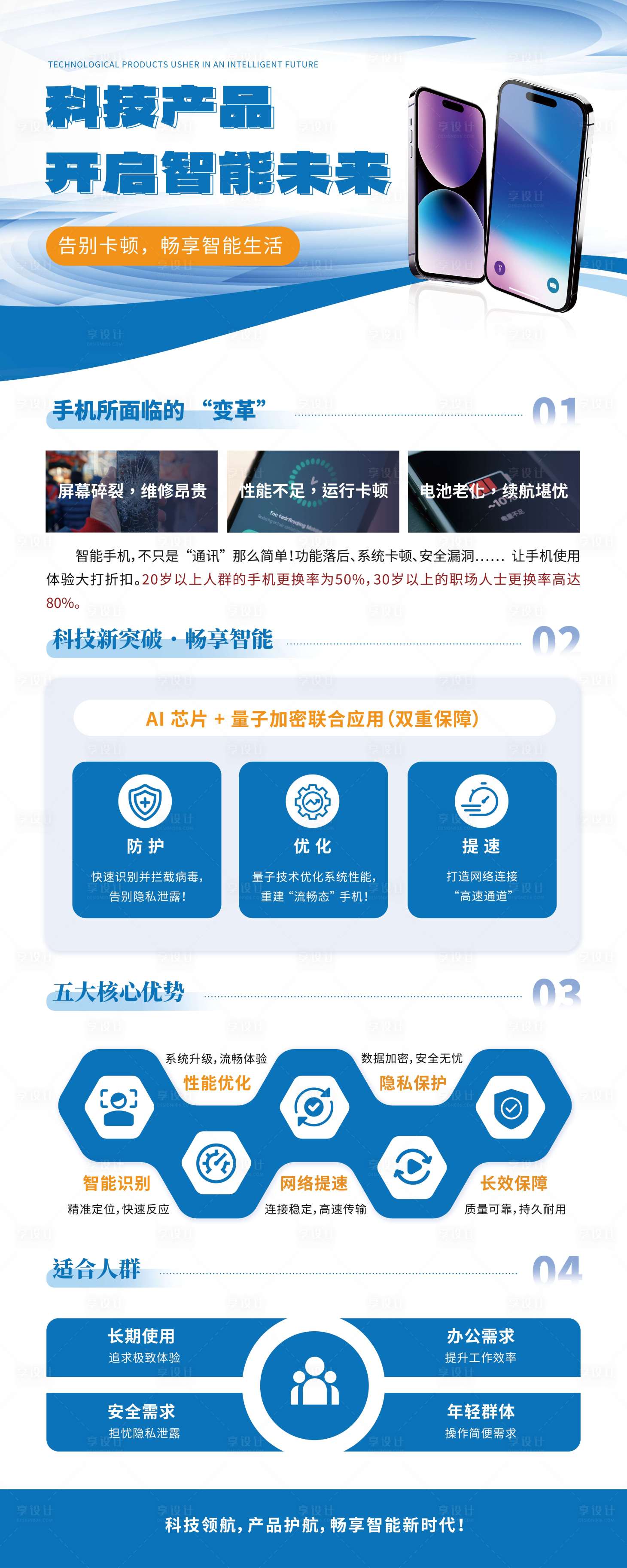 源文件下載【享設計】搜索編號：97860032465613240【科技產品易拉寶】