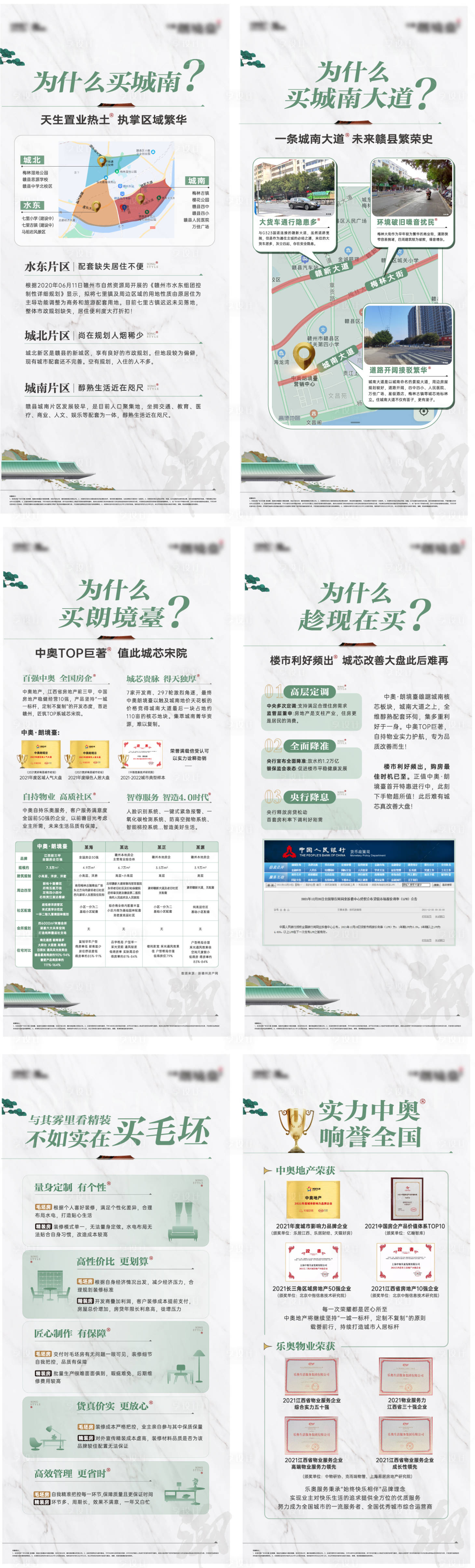 源文件下载【享设计】搜索编号：96010032356499732【置业逻辑价值点展架】