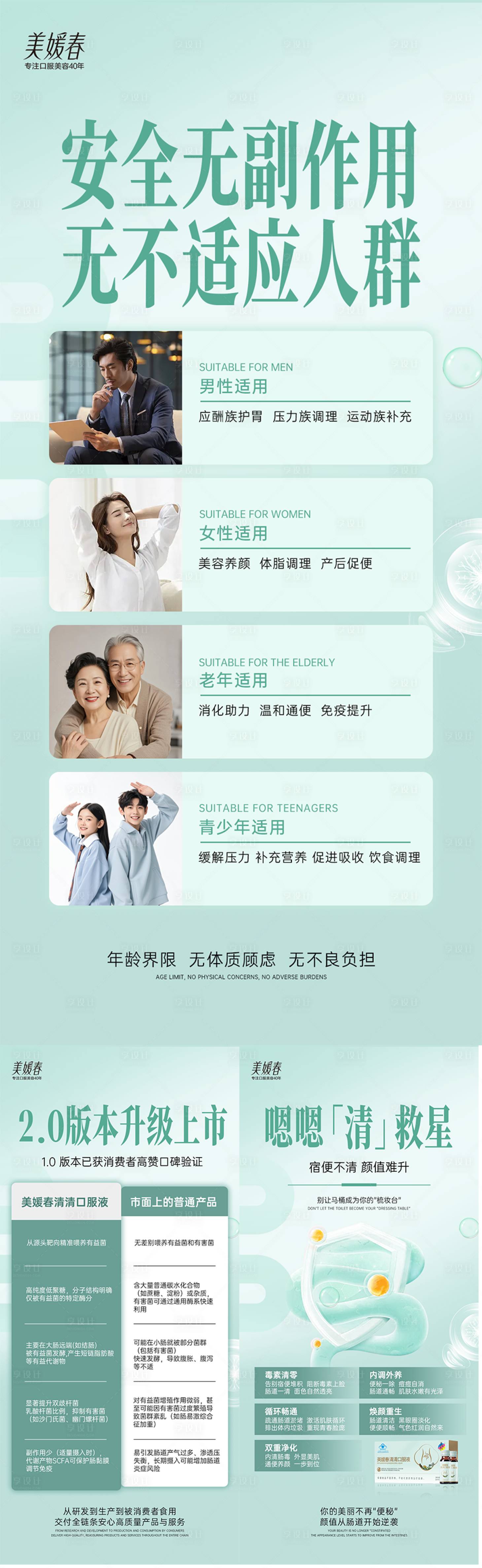 源文件下载【享设计】搜索编号：22000032769478827【气血减肥知识系列海报】