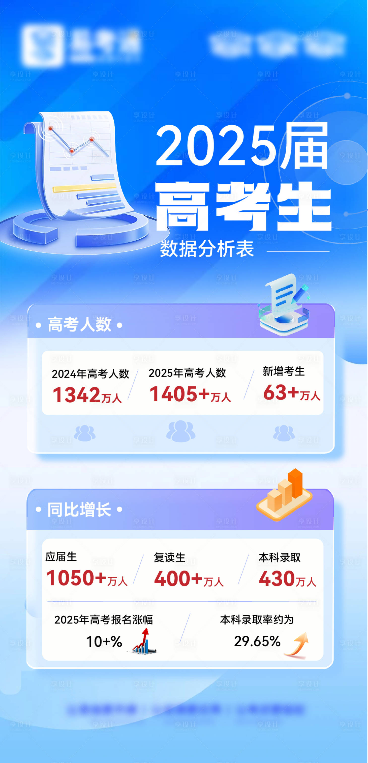 源文件下载【享设计】搜索编号：62440032531166754【高考学习】