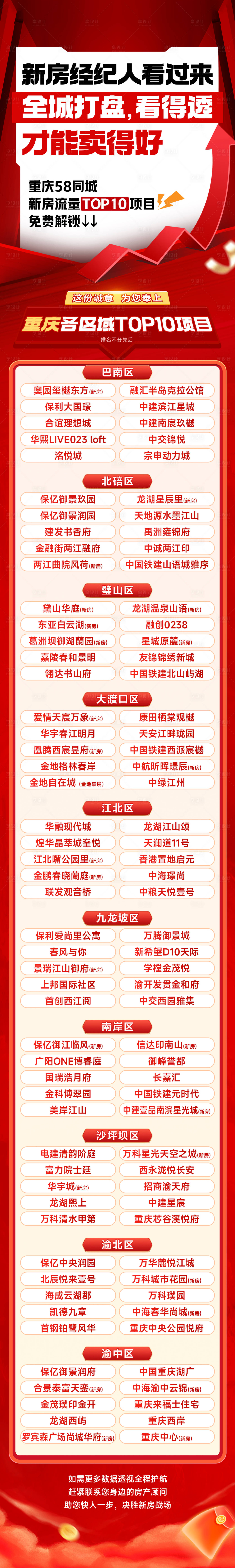 源文件下載【享設計】搜索編號：50490032447664780【排名長圖海報】
