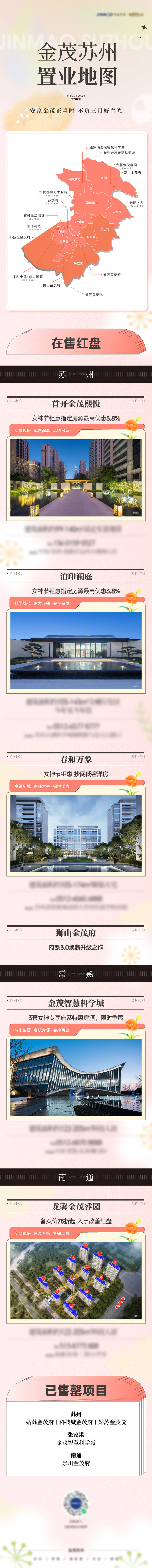 源文件下載【享設計】搜索編號：30680032292792067【產品詳情介紹長圖】