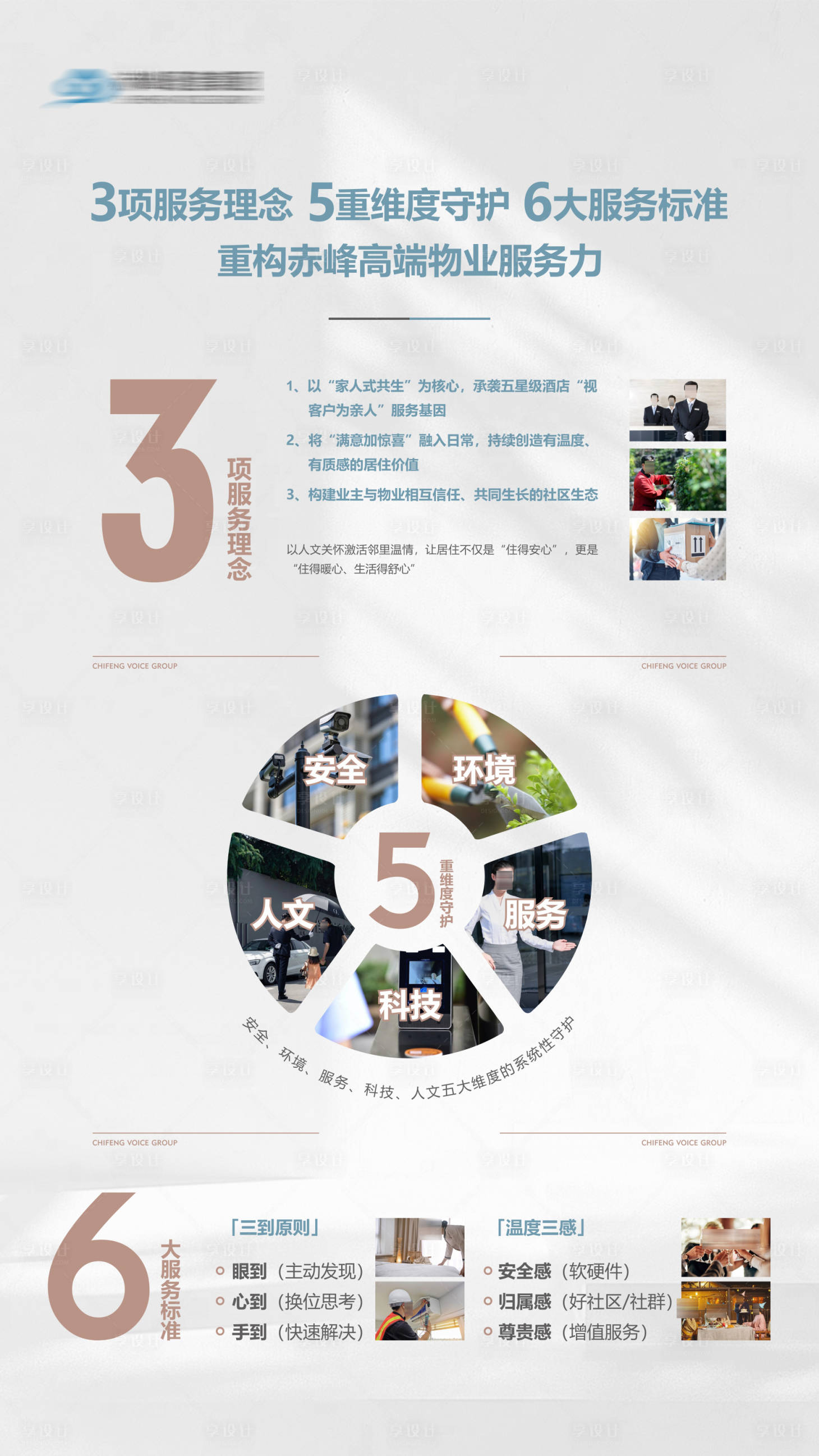 源文件下载【享设计】搜索编号：15560032480741154【物业品牌价值形象墙】