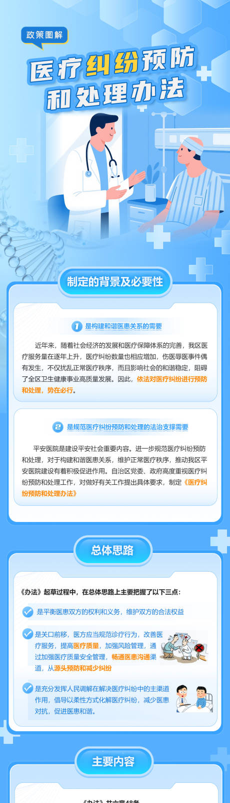 源文件下载【享设计】搜索编号：92150032742819404【图解医疗纠纷和处理办法长图文】