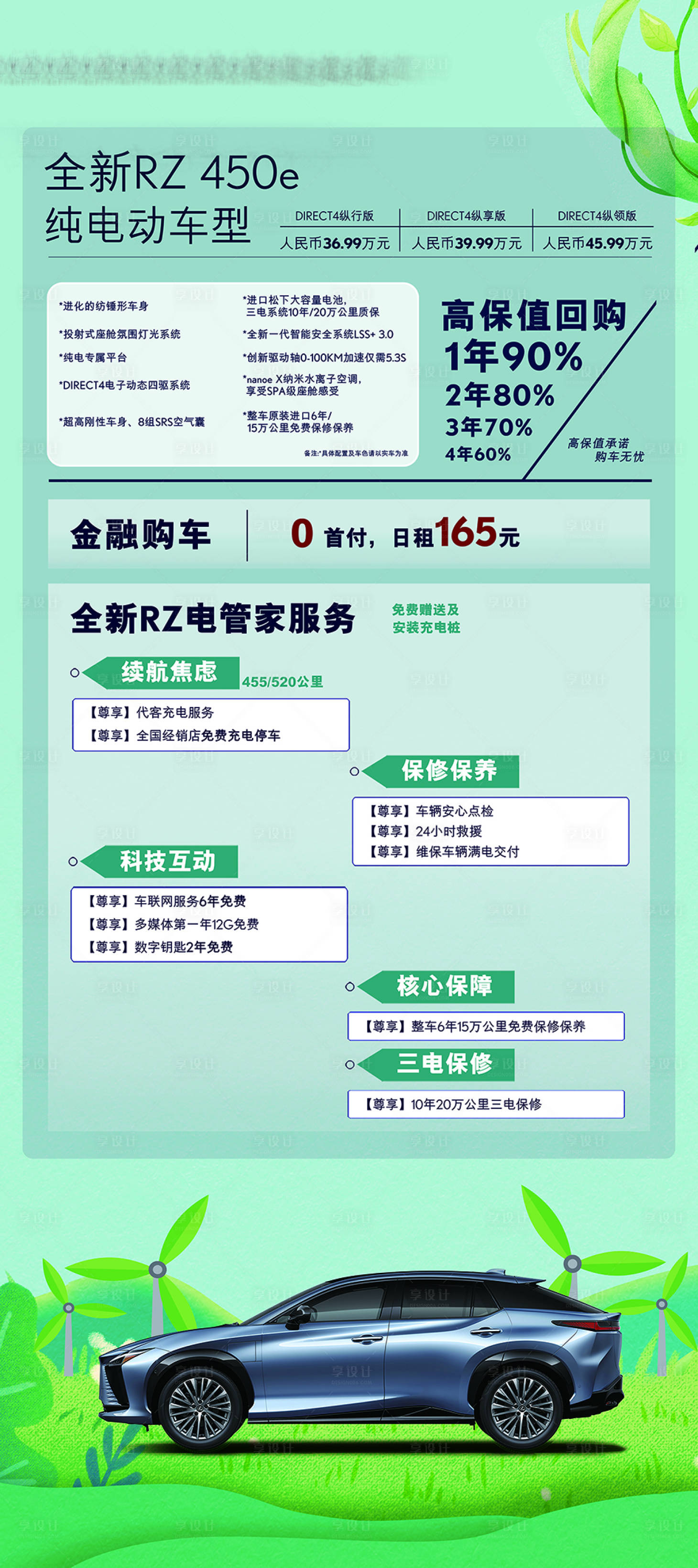 源文件下载【享设计】搜索编号：80530032711035423【新能源汽车环保海报】