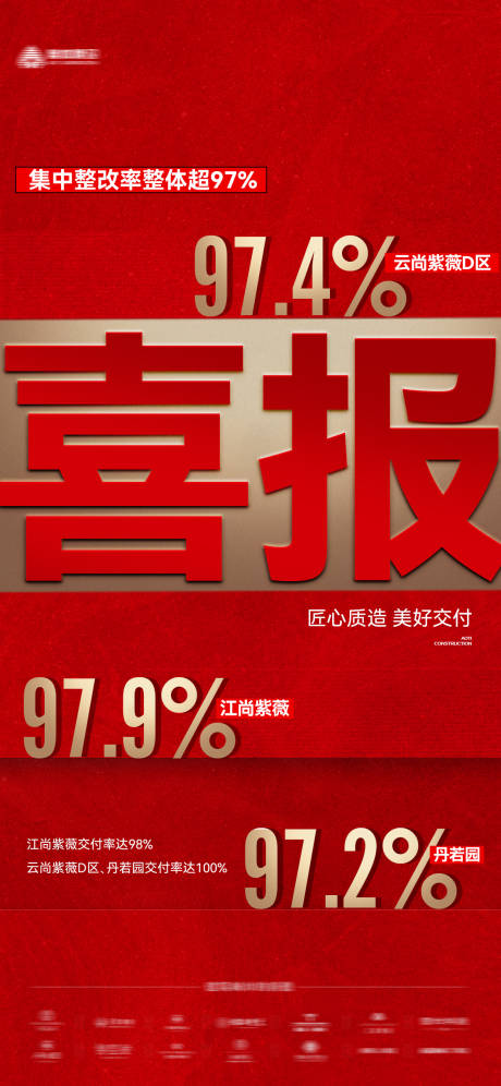 源文件下载【享设计】搜索编号：13300032631726668【喜报海报】