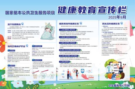 源文件下载【享设计】搜索编号：43860032813396652【医院类健康教育宣传栏】