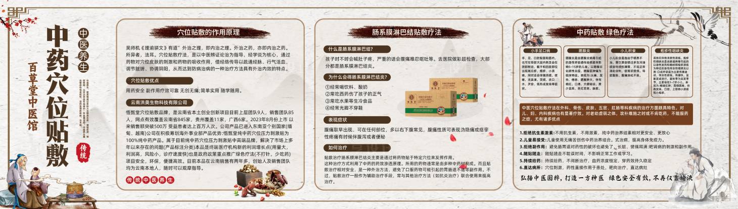 源文件下載【享設計】搜索編號：17860032803665796【中醫背景板】
