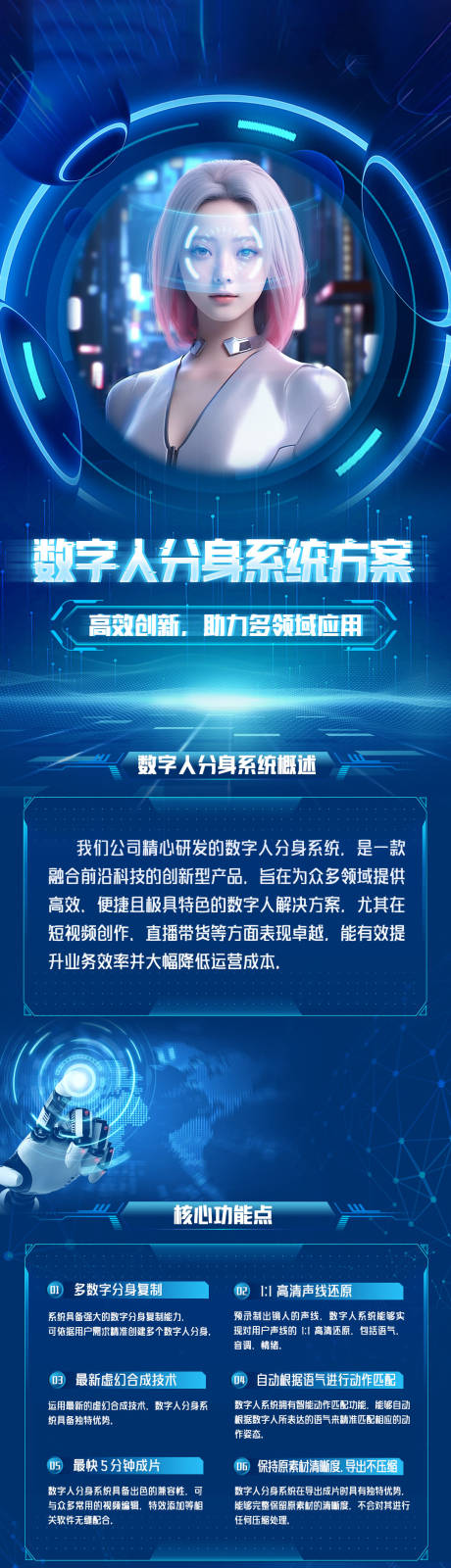 源文件下載【享設計】搜索編號：51740032542121501【AI數字人長圖】