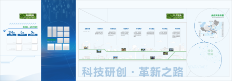 源文件下載【享設計】搜索編號：48610032507809083【科研創新】