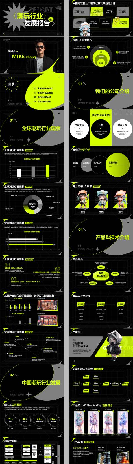 源文件下載【享設計】搜索編號：62320032316504406【潮流匯報風格設計作品集PPT模板】