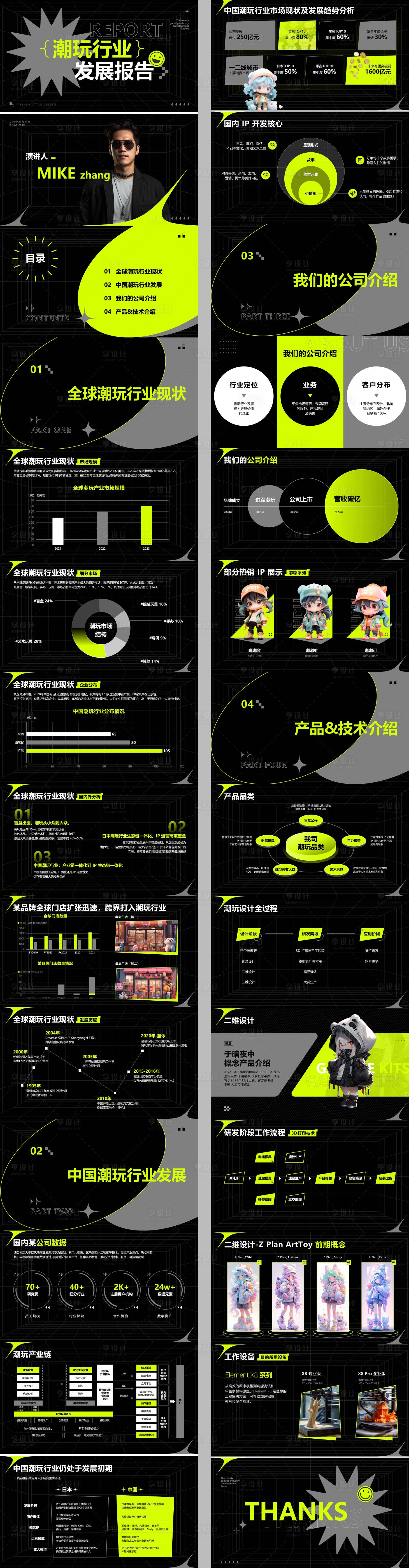 源文件下载【享设计】搜索编号：62320032316504406【潮流汇报风格设计作品集PPT模板】