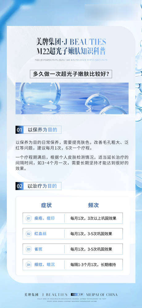 源文件下载【享设计】搜索编号：65700032632079409【轻医美知识科普】