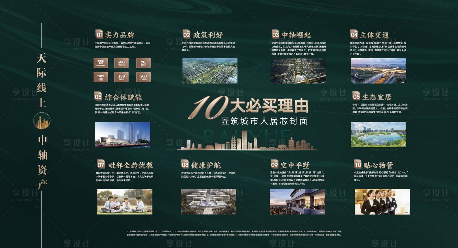 源文件下載【享設計】搜索編號：68970032594506418【地產10大必買理由主畫面】