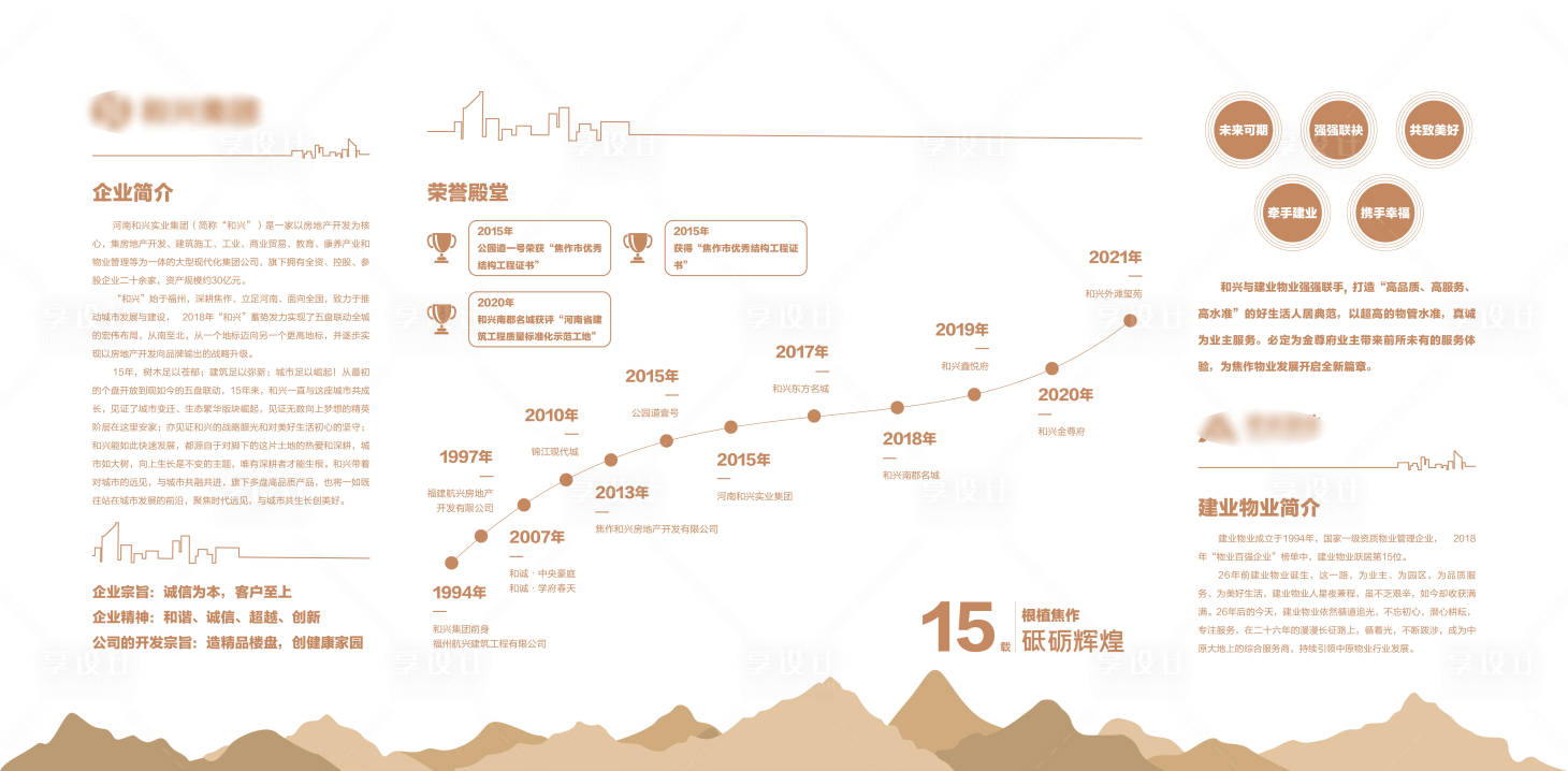 源文件下載【享設(shè)計(jì)】搜索編號(hào)：42220032685168541【地產(chǎn)企業(yè)簡(jiǎn)介歷程】