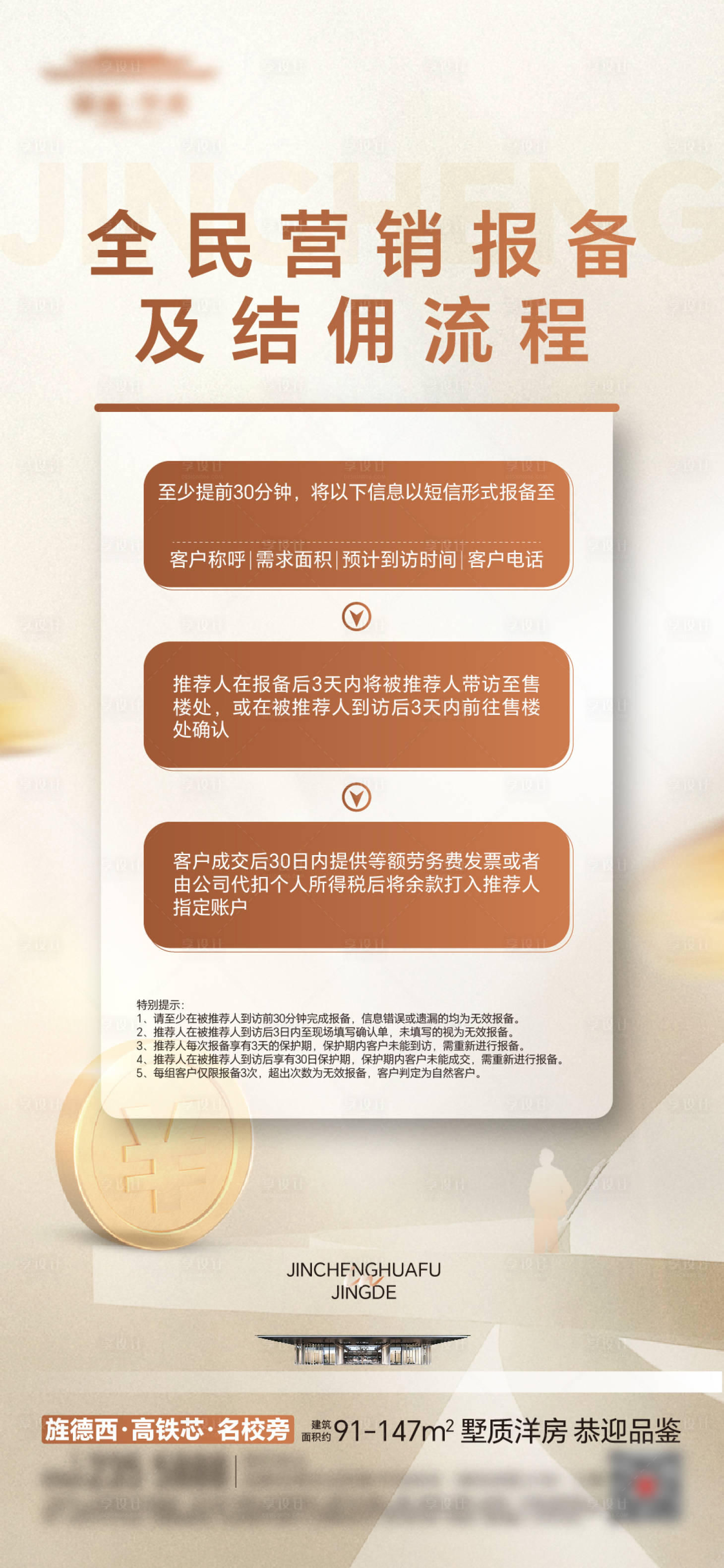 源文件下載【享設(shè)計(jì)】搜索編號(hào)：97860032610324938【全民經(jīng)紀(jì)人海報(bào)】